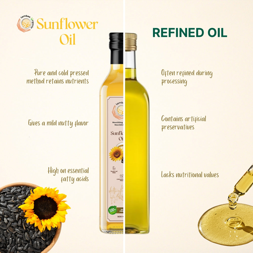 Sunflower Oil, Wood-Pressed