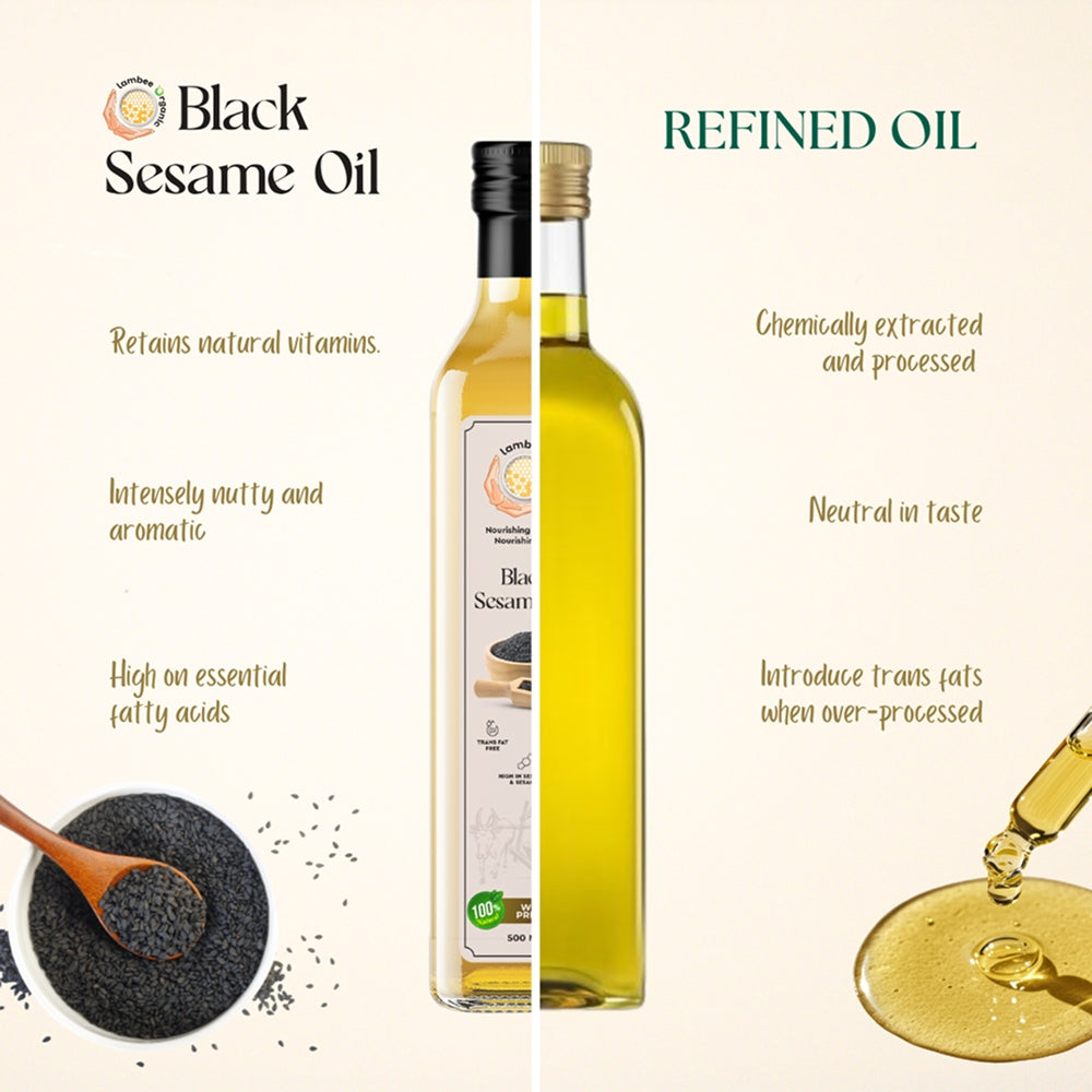 Black Sesame Oil, Wood-Pressed