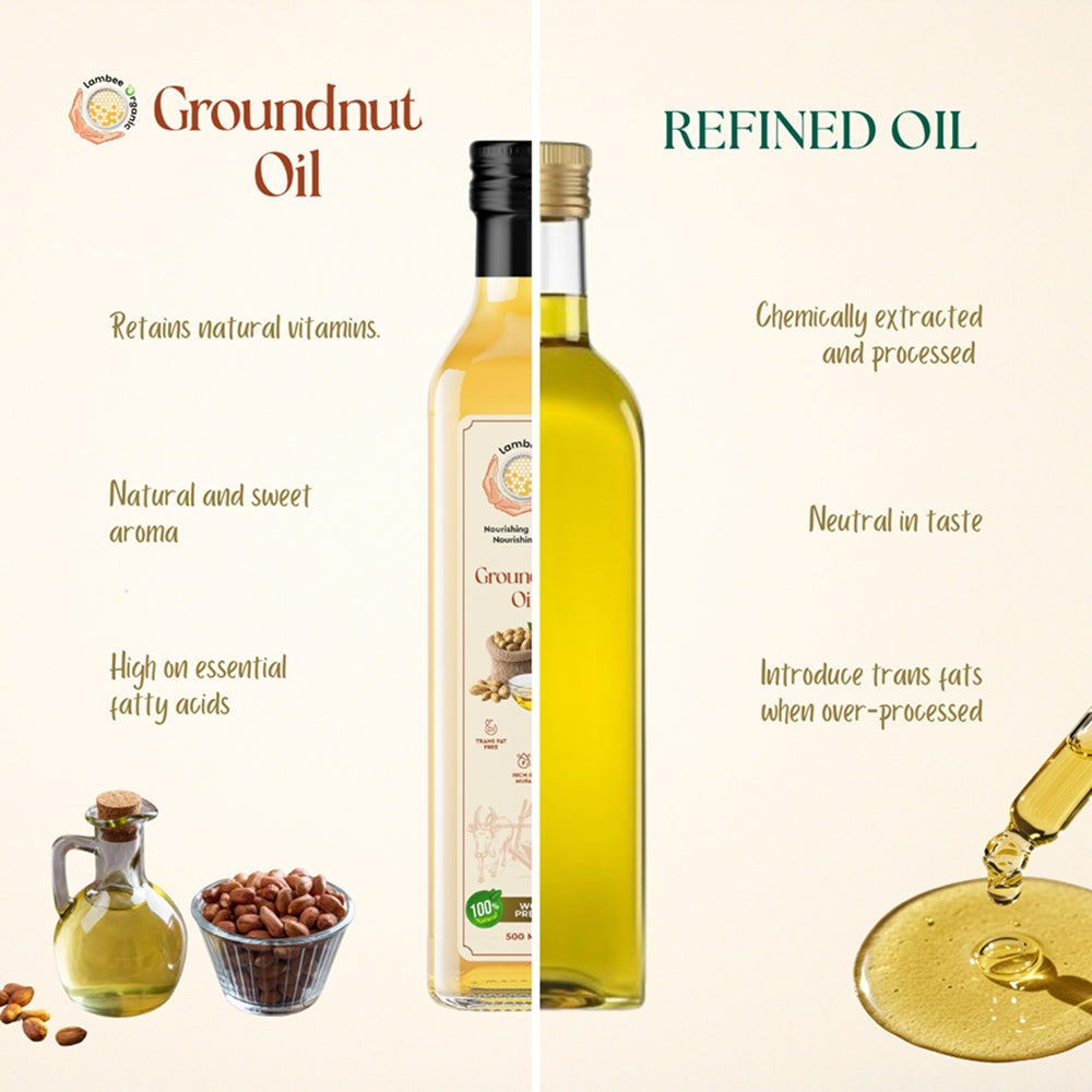 Groundnut Oil, Wood-Pressed