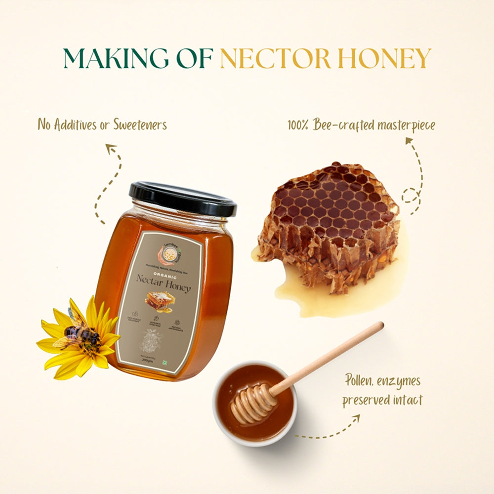 Nectar Honey