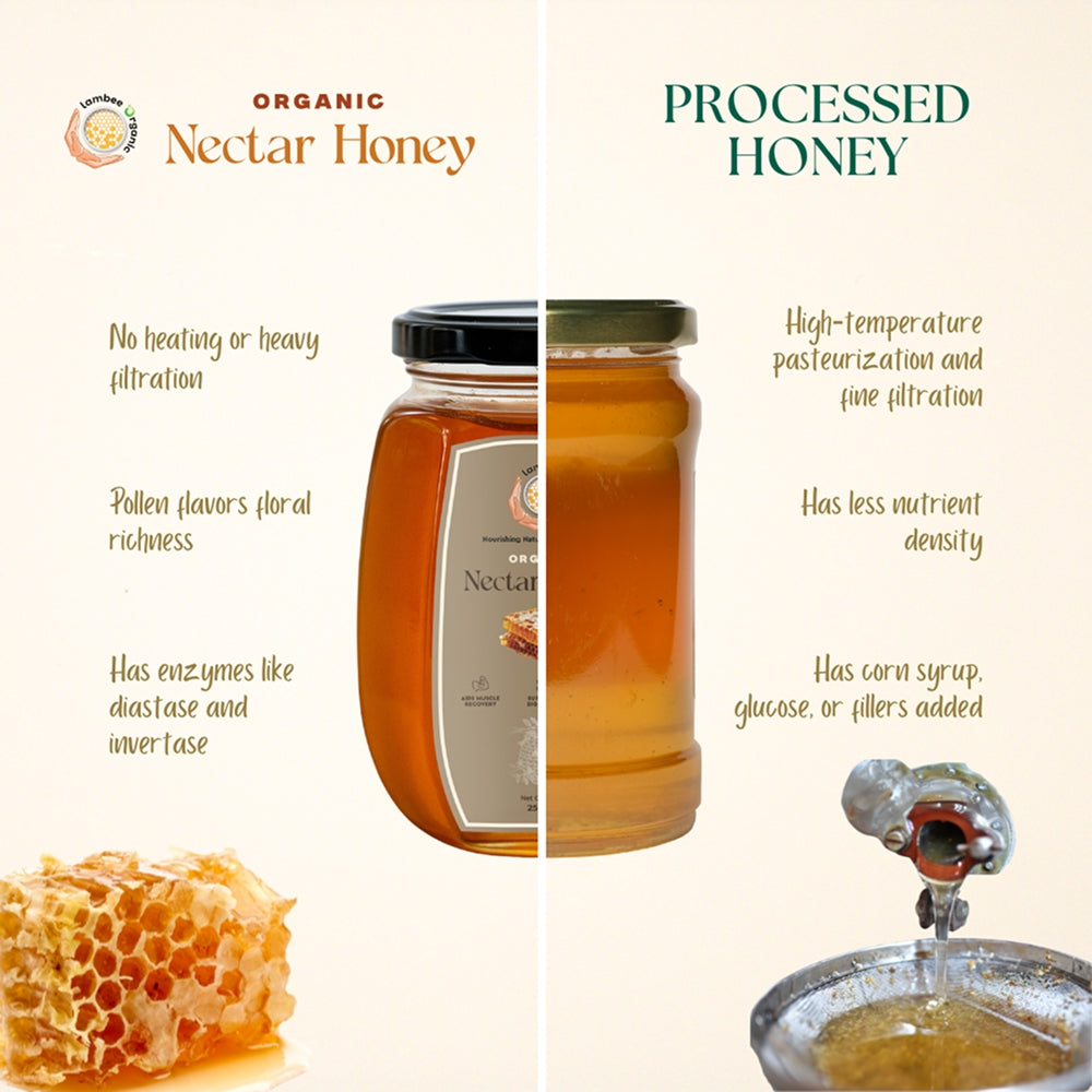 Nectar Honey