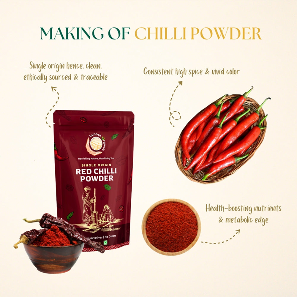 Red Chilli Powder